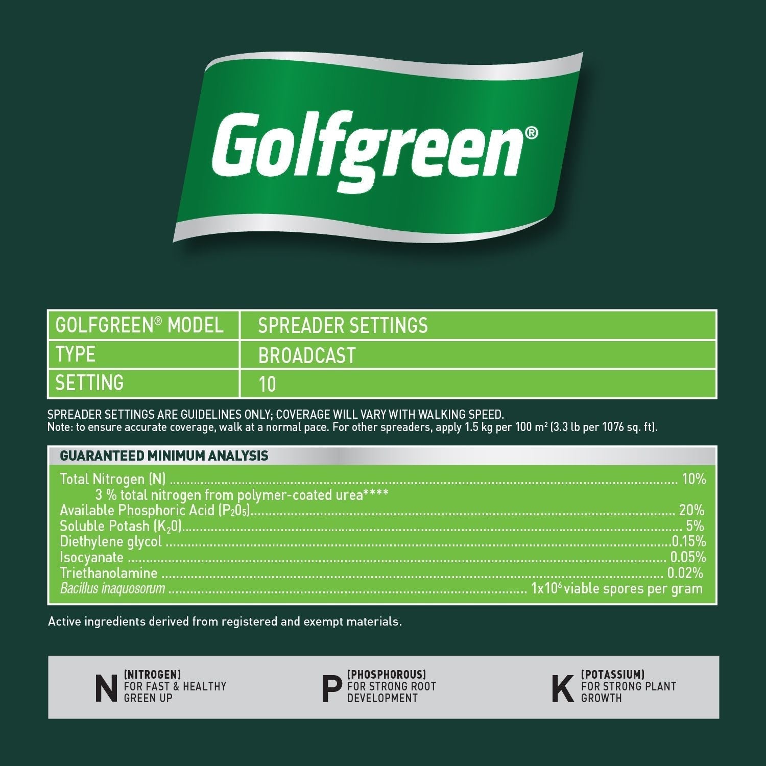 Nitrogrow+ Lawn Starter Premium Fertilizer,10-20-05, 1.5-kg D9B2 - product image 2