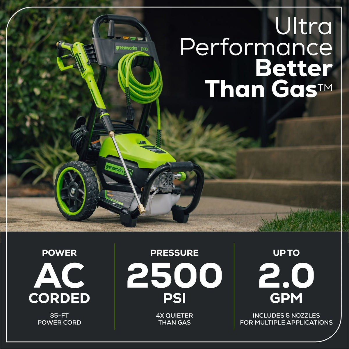 2500PSI 2.0GPM Electric Pressure Washer L1N1 - product image 8