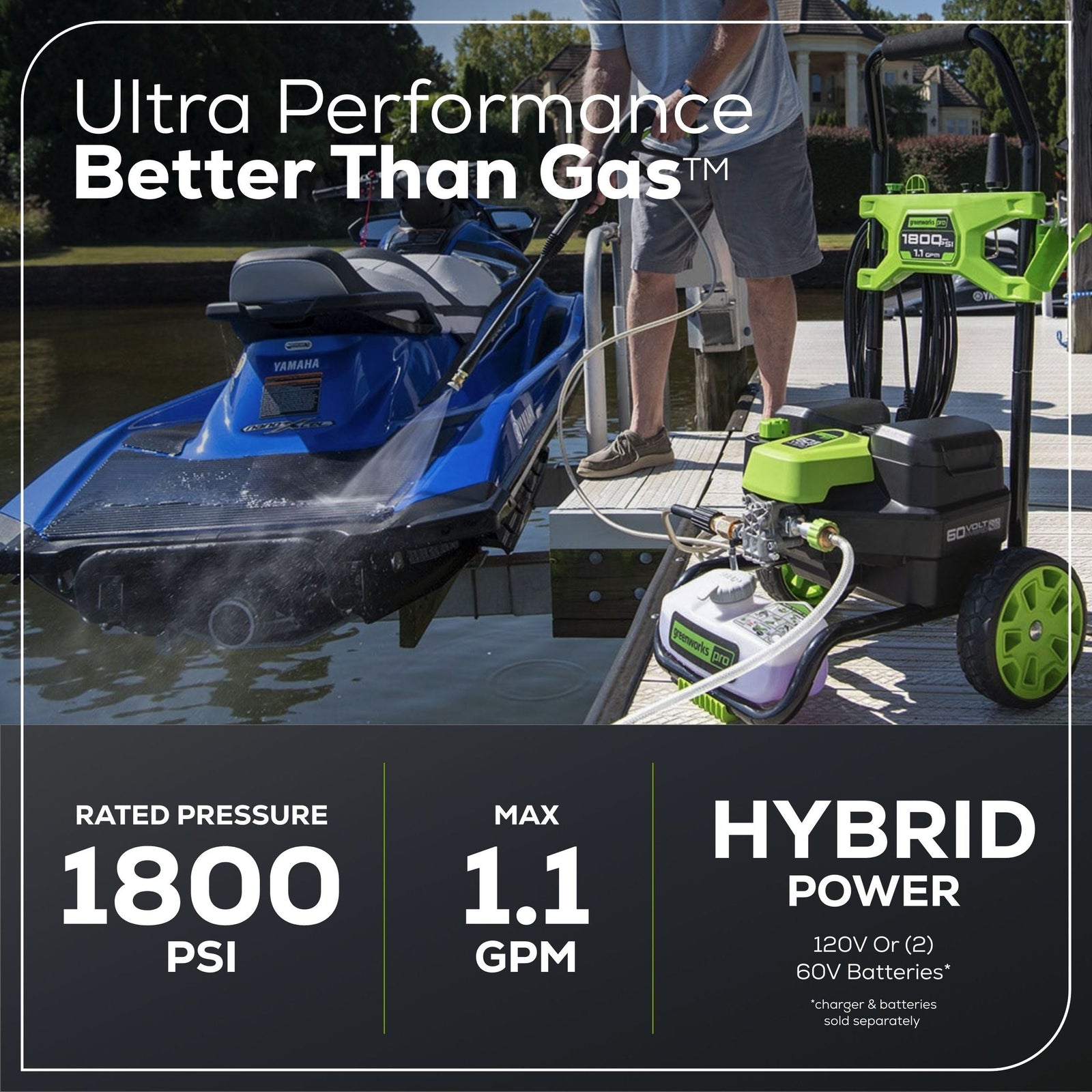 60V 1800PSI 1.2GPM Hybrid AC/DC Pressure Washer, Tool Only R5R1 - product image 8