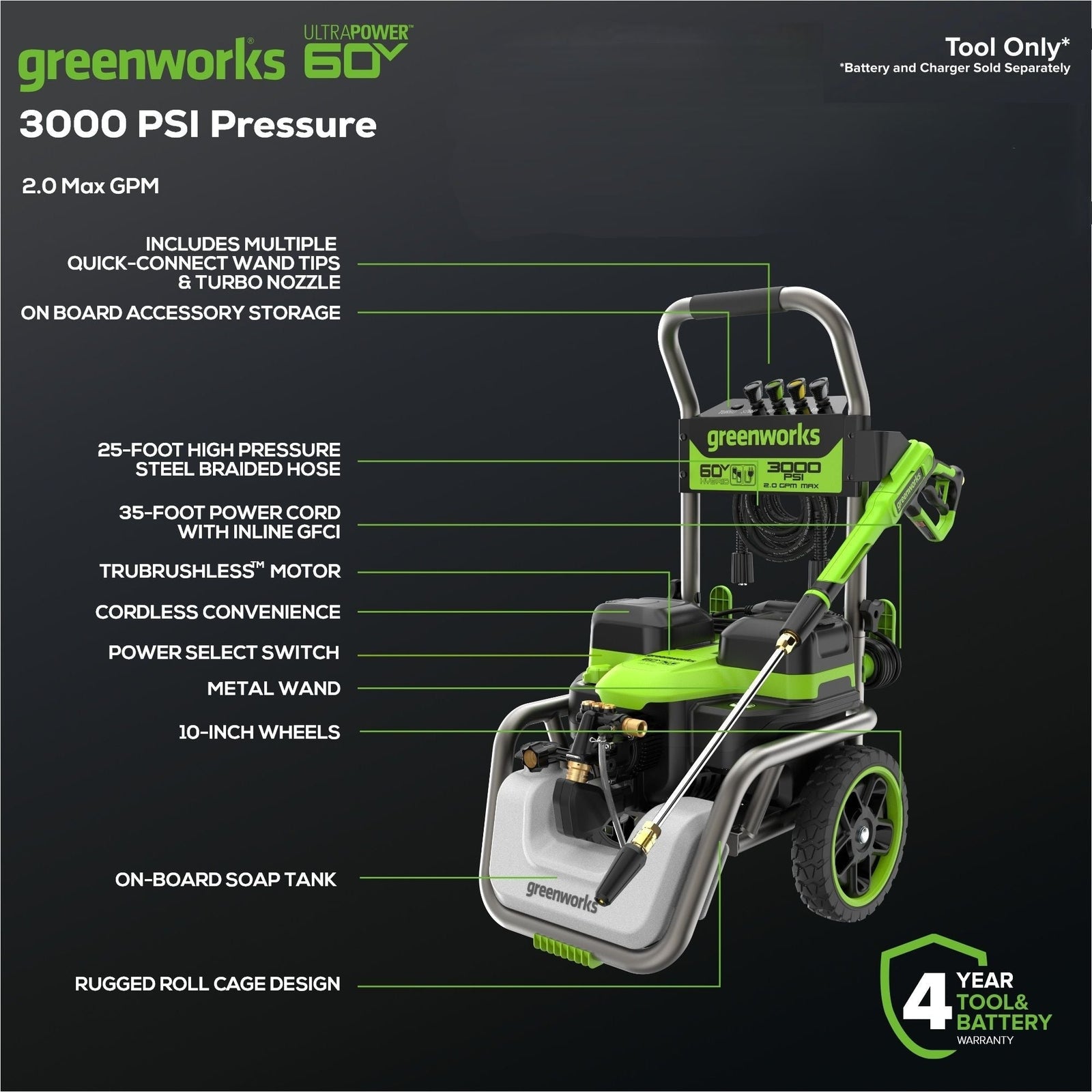 60V 3000PSI 2.0GPM Hybrid AC/DC Pressure Washer, Tool Only B3J1 - product image 7