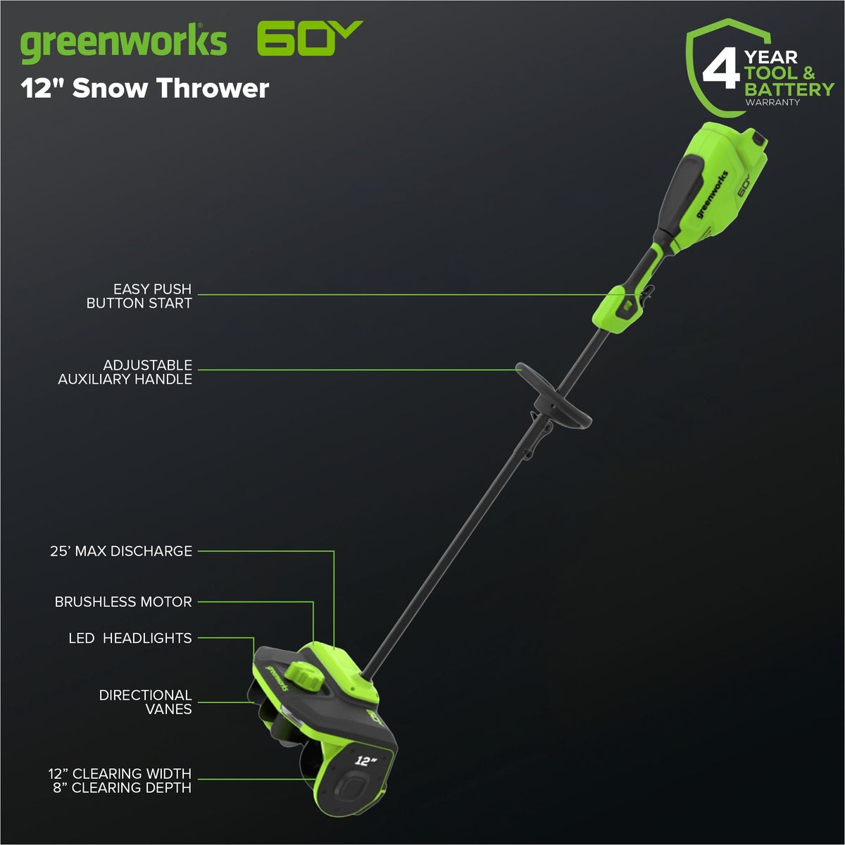 60V Snow Shovel, 12-in O1P3 - product image 2