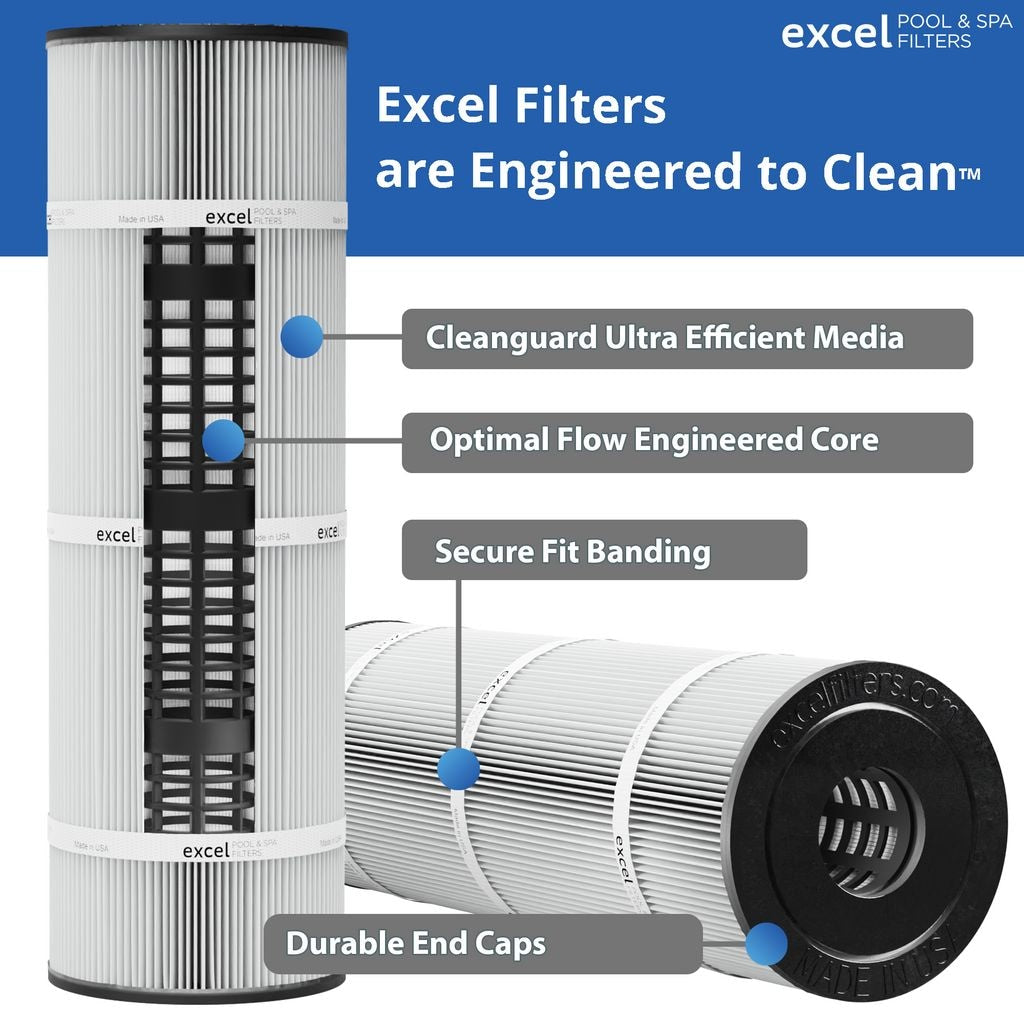Spa Cartridge Filter, 32-ft P6J2 - product image 3