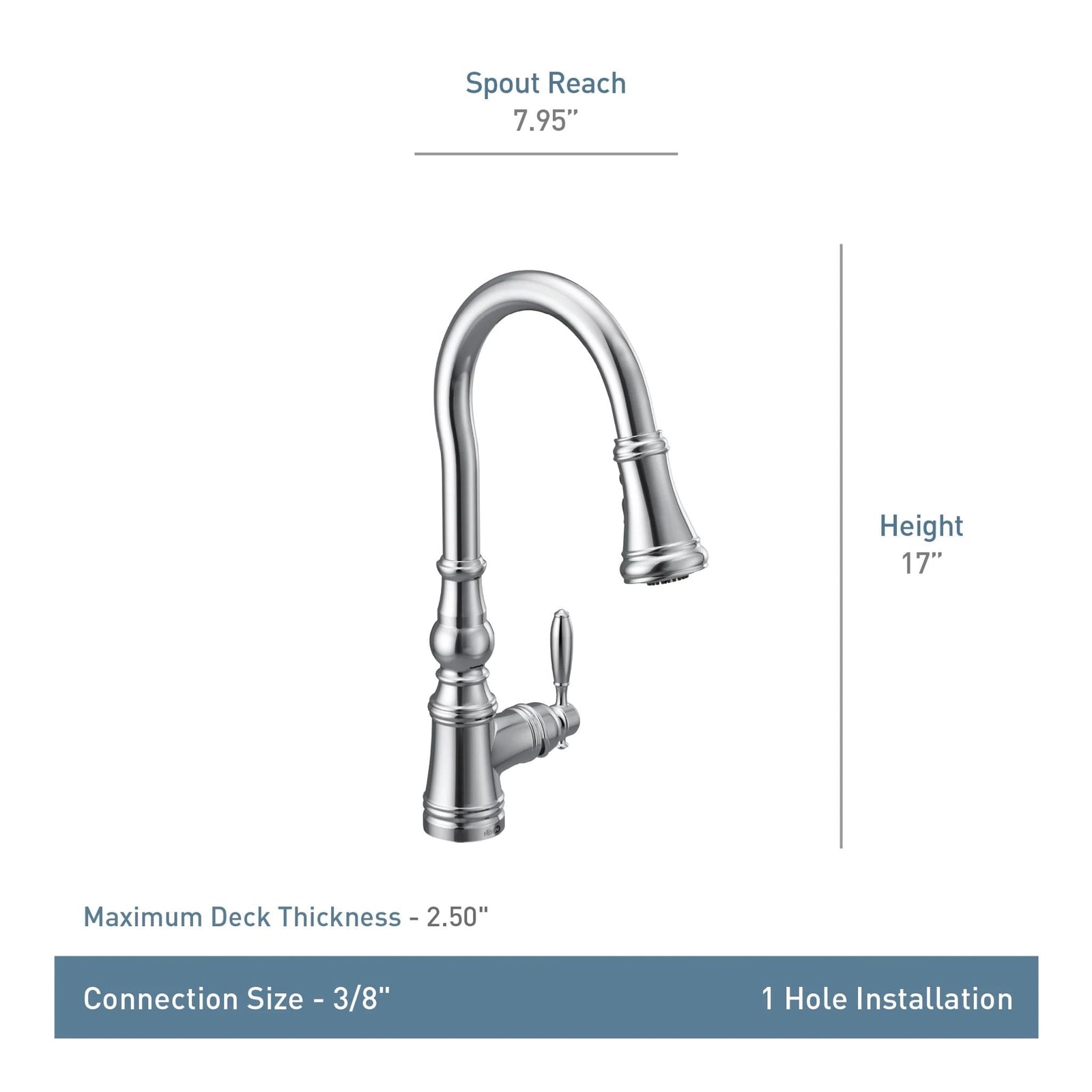 Weymouth Single Handle High Arc Pull Down Sprayer Kitchen Faucet with Power Boost, Brushed Gold H1V6 - product image 3