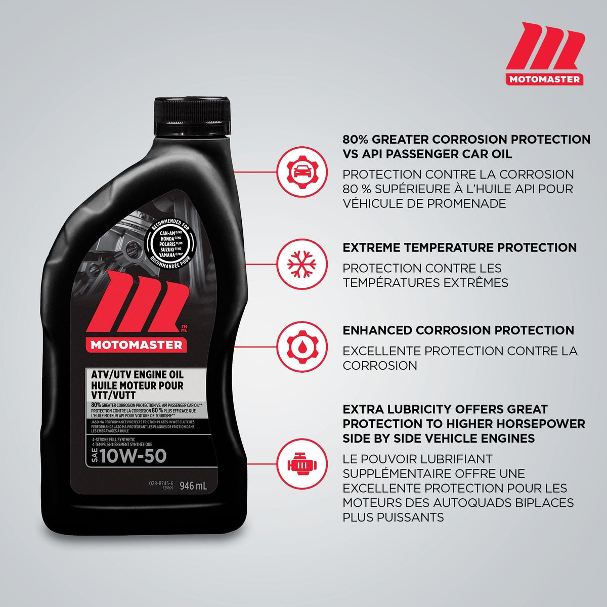 4-Stroke Synthetic ATV/UTV Engine Oil 10W50, 946-mL D5V2 - product image 6