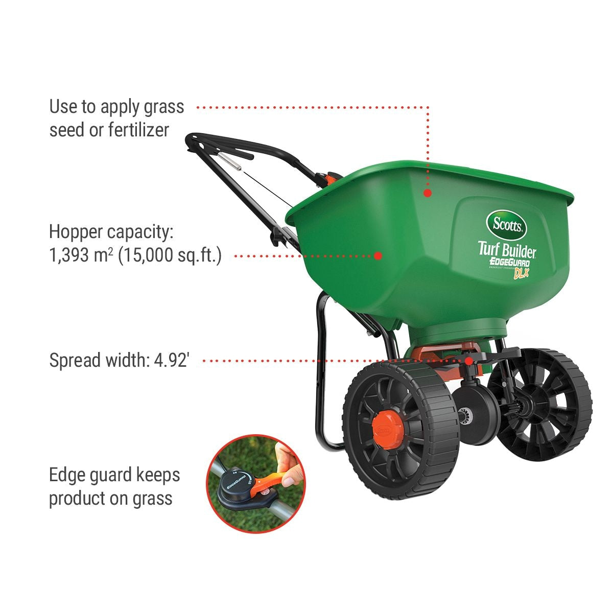 Turf Builder Deluxe Edgeguard Broadcast Spreader, 15,000 sq. ft. Z9Z1 - product image 2