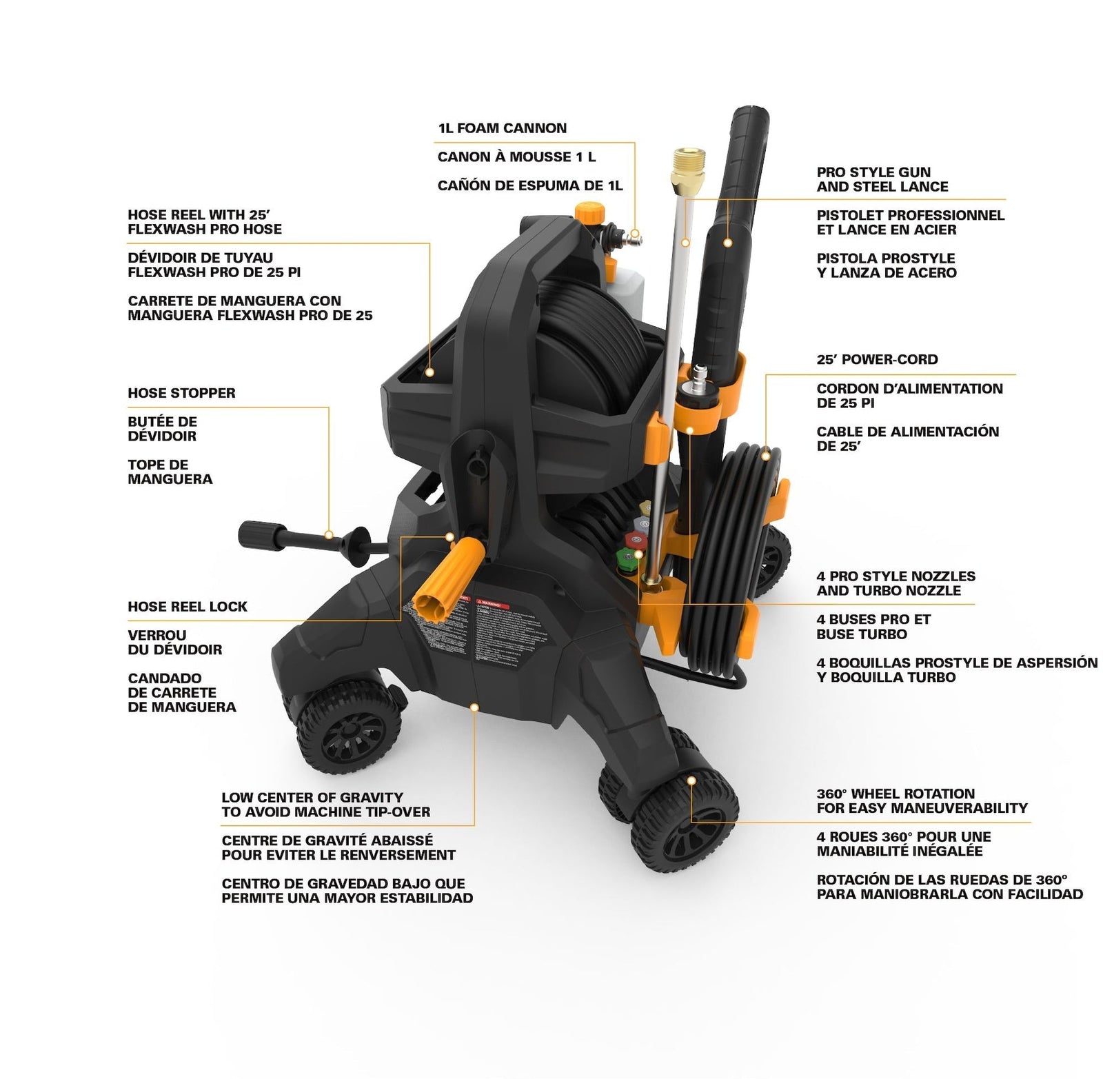 Droptop 2030PSI Electric Pressure Washer A1P7 - product image 8