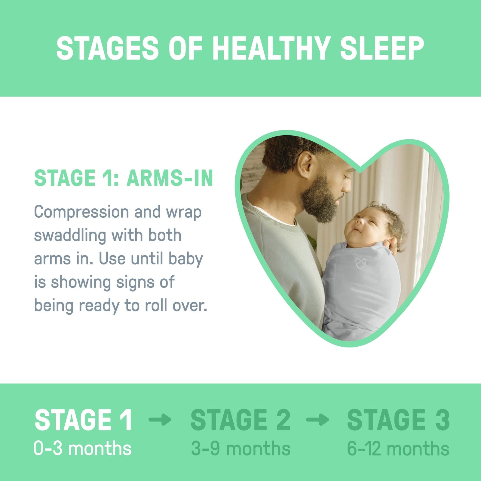 Original Swaddle Adjustable Baby Wrap with Quick Change, Born Free, Size S/M, Ages 0-3m, 3-pk Y7Z1 - product image 7