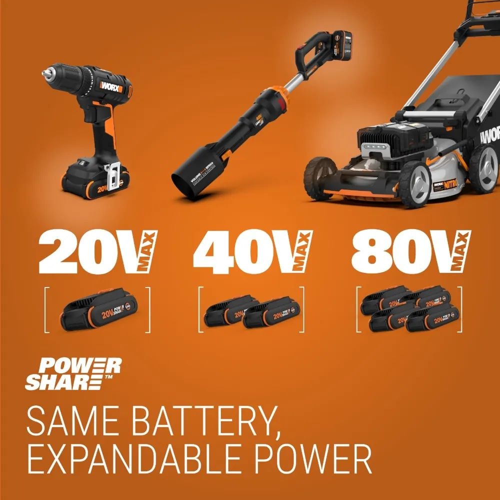 710 PSI 1.0 GPM 20V Hydroshot 5-in-1 Portable Electric Power Cleaner D1O2 - product image 8