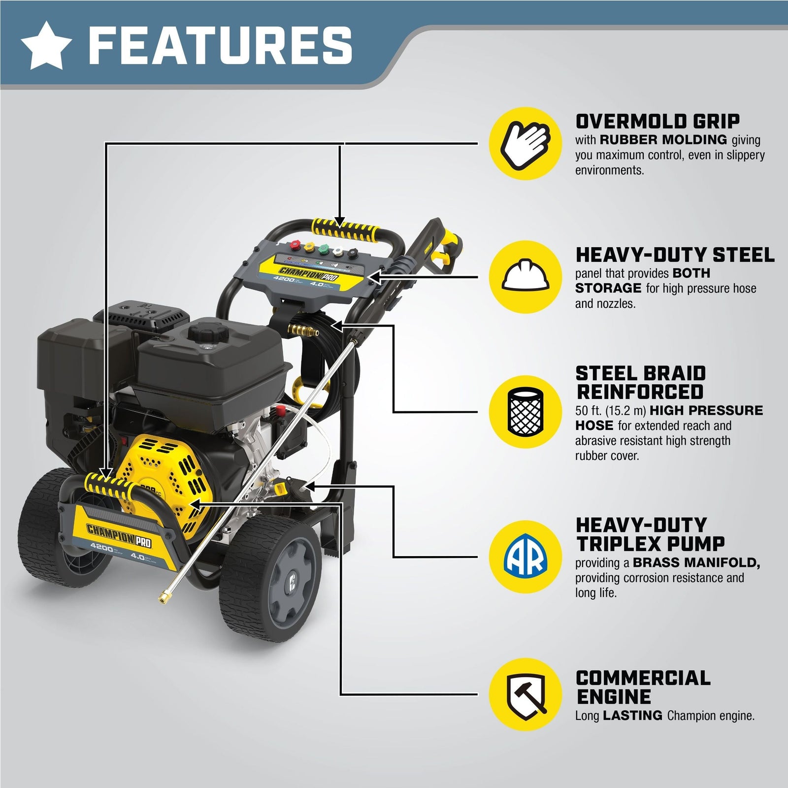 Power Equipment PRO 4200 PSI 4.0 GPM Commercial Duty Low Profile Gas Pressure Washer V8X5 - product image 6