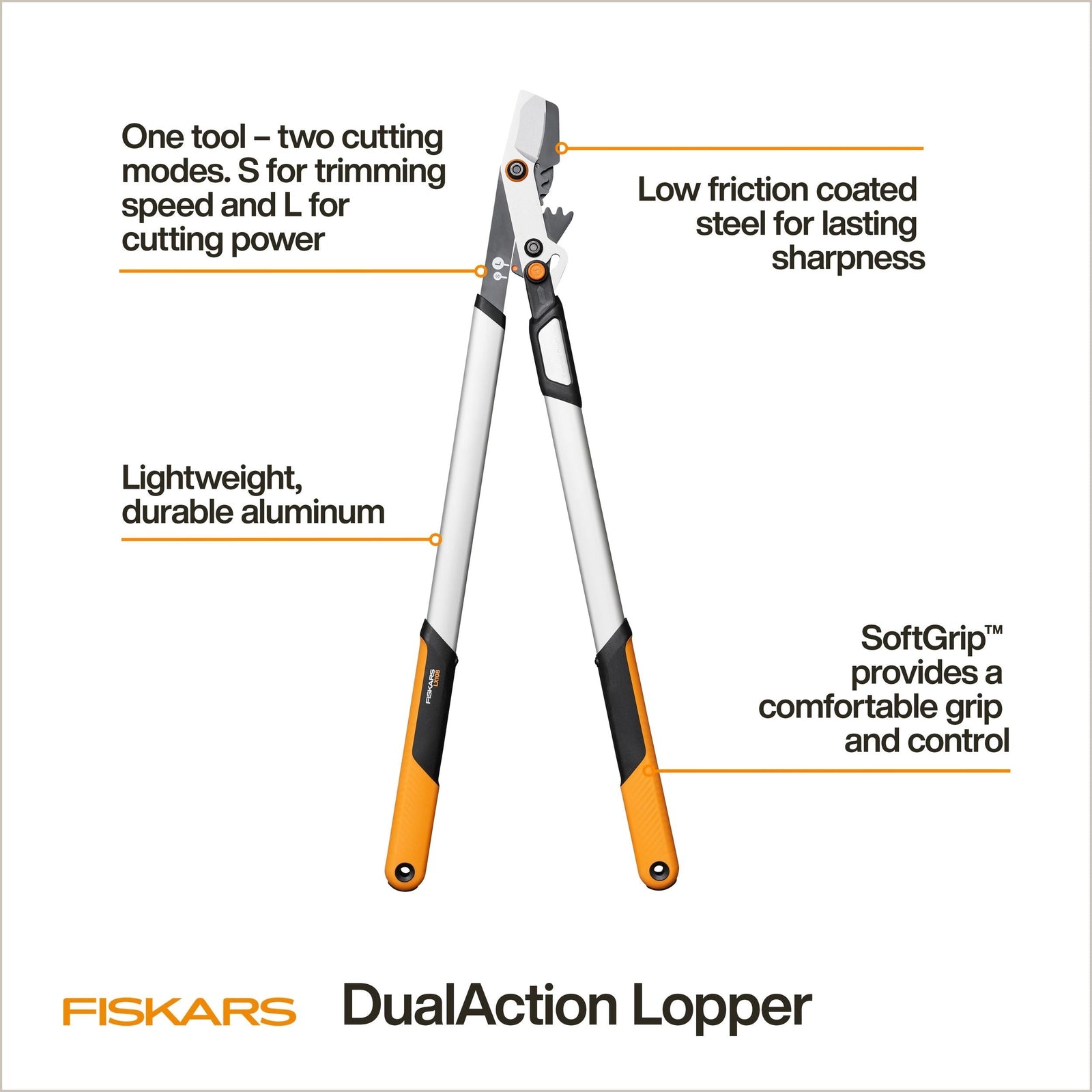 Dual Action Steel Lopper with Aluminum Handle M2Q5 - product image 8