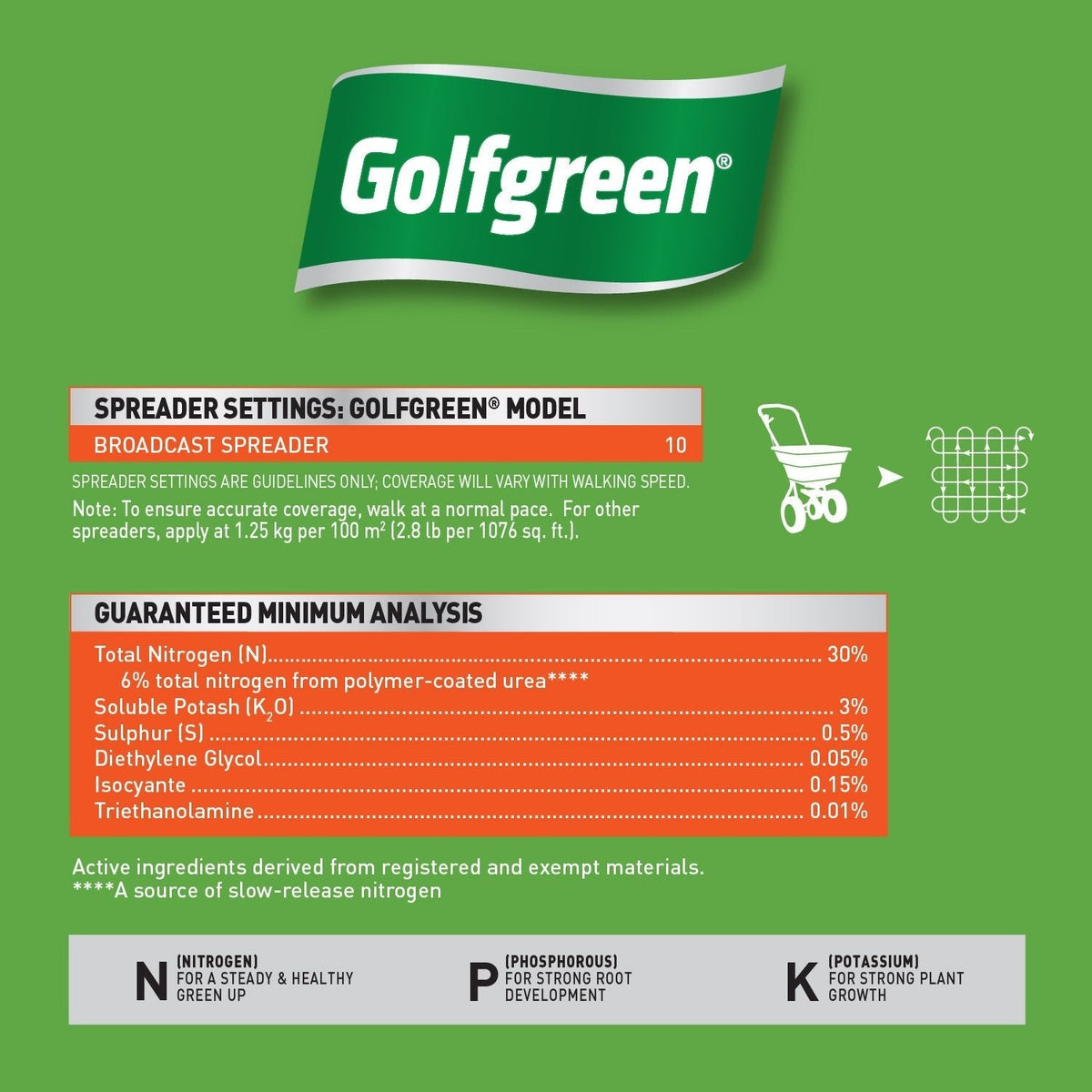 Spring & Summer Lawn Fertilizer, 30-0-3, 20-kg R6E4 - product image 2