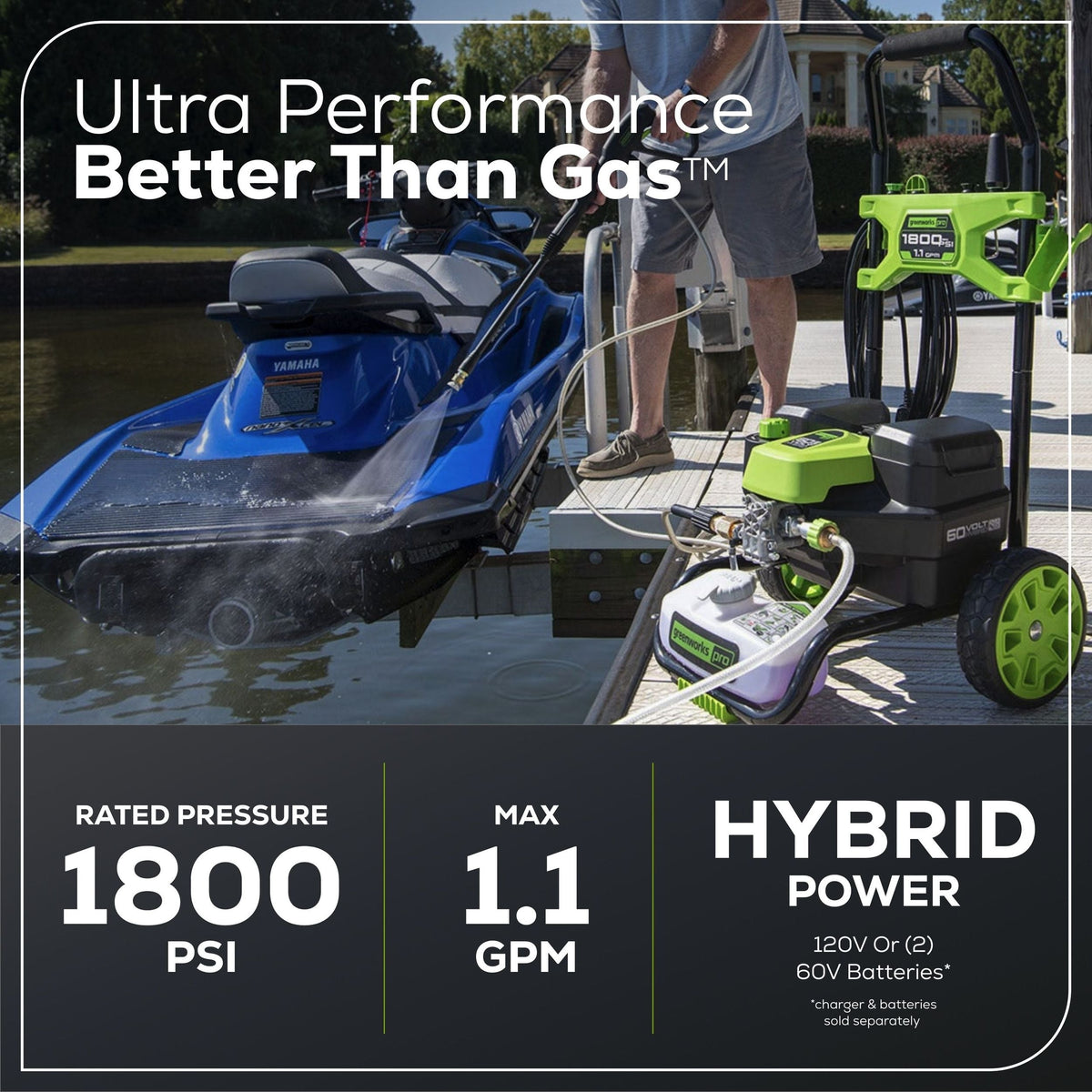 60V 1800PSI 1.2GPM Hybrid AC/DC Pressure Washer, Tool Only N0N6 - product image 8