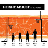 In-Ground Crank Adjust Bolt Down Outdoor Basketball Hoop, 50-in A5G9 - product image 3