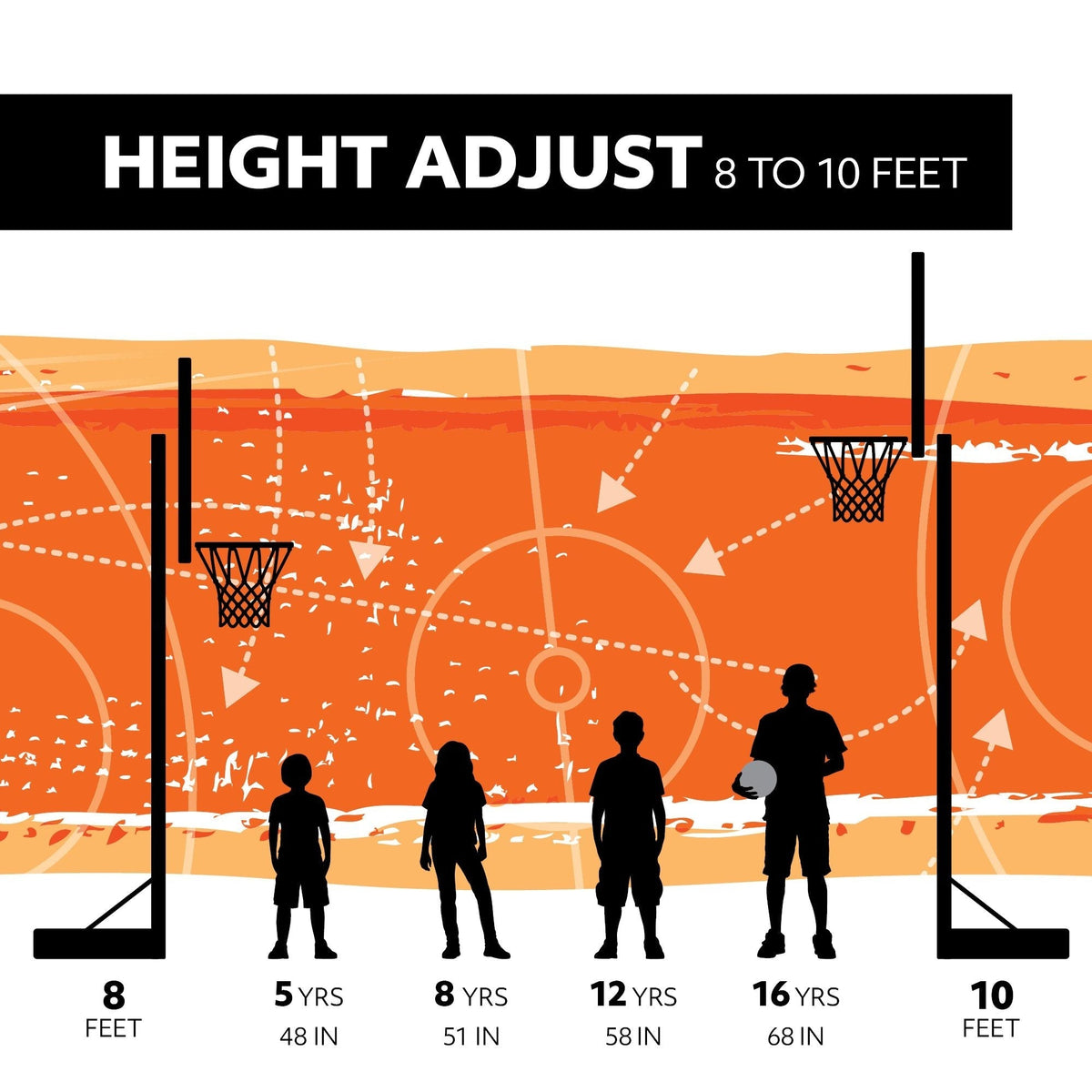 Portable Adjustable Basketball Backboard, Hoop & Net System, 50-in F0W4 - product image 8