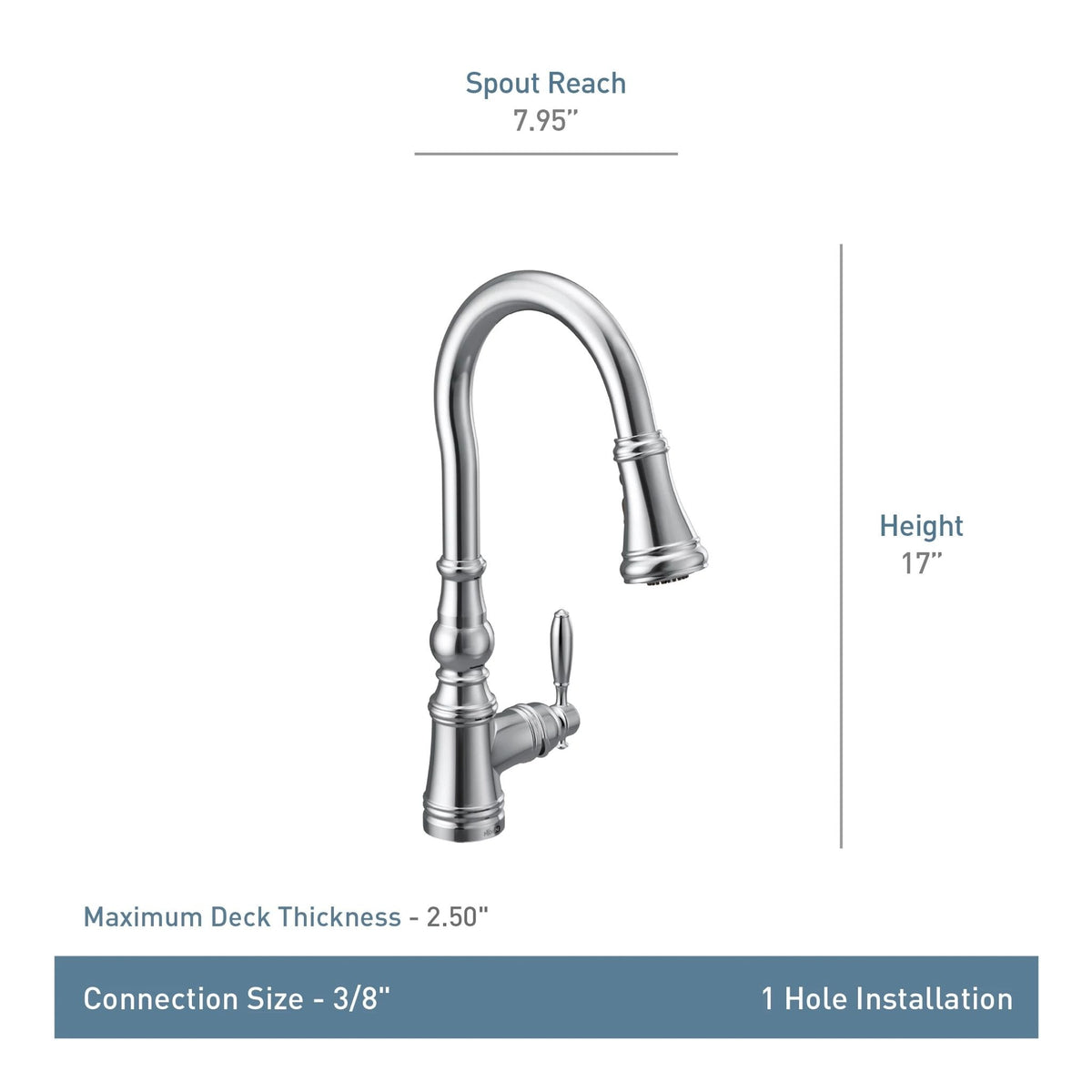 Weymouth Single Handle High Arc Pull Down Sprayer Kitchen Faucet with Power Boost, Brushed Gold H1V6 - product image 3