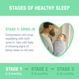 Original Swaddle Adjustable Baby Wrap with Quick Change, Born Free, Size S/M, Ages 0-3m, 3-pk Y7Z1 - product image 7