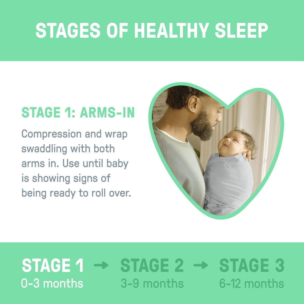 Original Swaddle Adjustable Baby Wrap with Quick Change, Born Free, Size S/M, Ages 0-3m, 3-pk Y7Z1 - product image 7