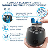 E-ZoneGuard Rechargeable Mosquito Repellent Refill 72-Hour Pack O1W9 - product image 5