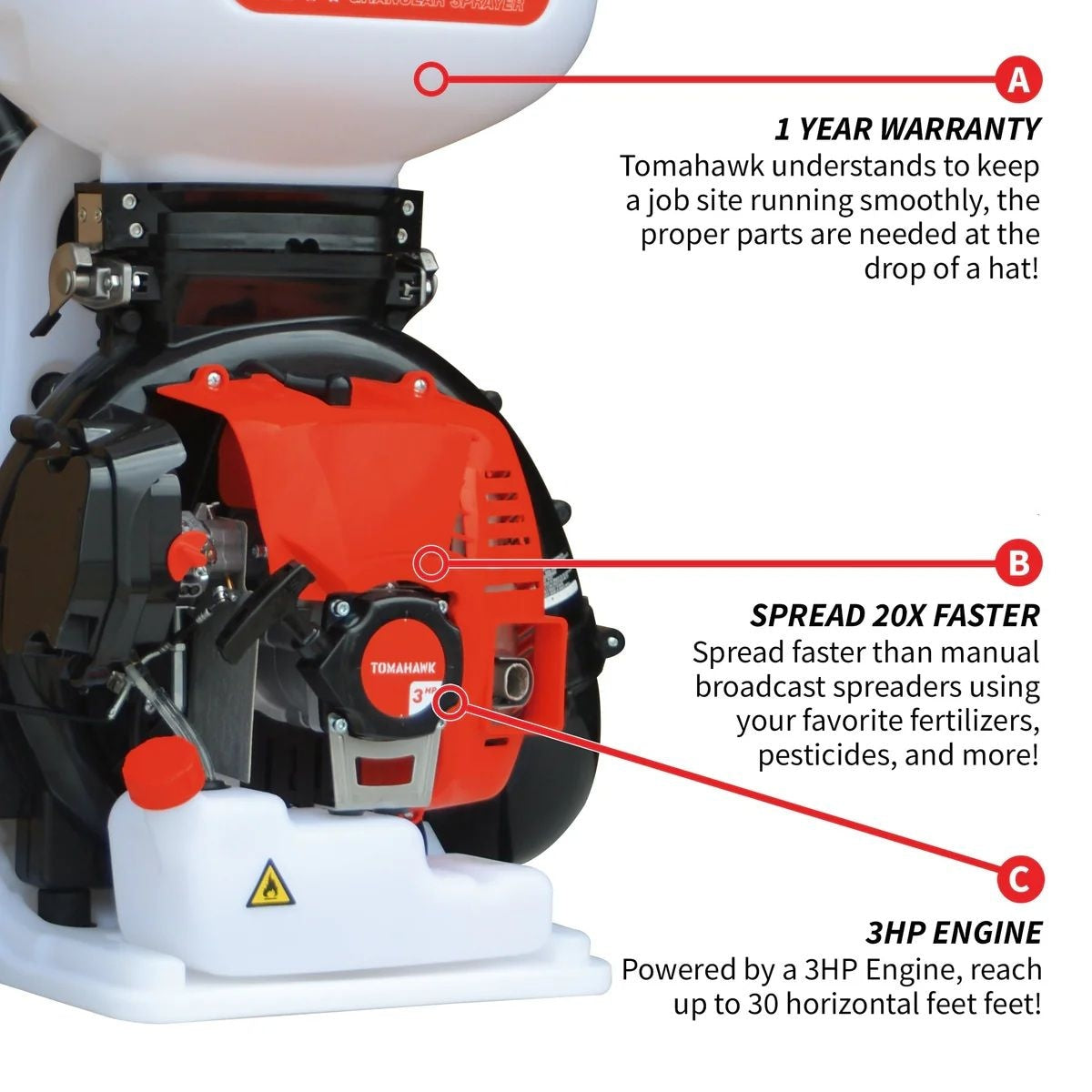 4-Gallon Backpack Motorized Fertilizer/Ice Melter Spreader Z3H7 - product image 6