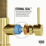Edison Single Handle Pull Down Sprayer Kitchen Faucet, Matte Gold U8H5 - product image 7