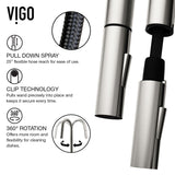 Greenwich Single Handle Pull Down Sprayer Kitchen Faucet with Deck Plate, Stainless Steel Q5J8 - product image 4