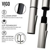 Greenwich Single Handle Pull Down Sprayer Kitchen Faucet with Deck Plate, Stainless Steel Q5J8 - product image 6